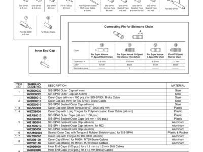PIN ZA LANAC SHIMANO CN-M732  6/7/8 BRZINA  HG/IG  3 PCS